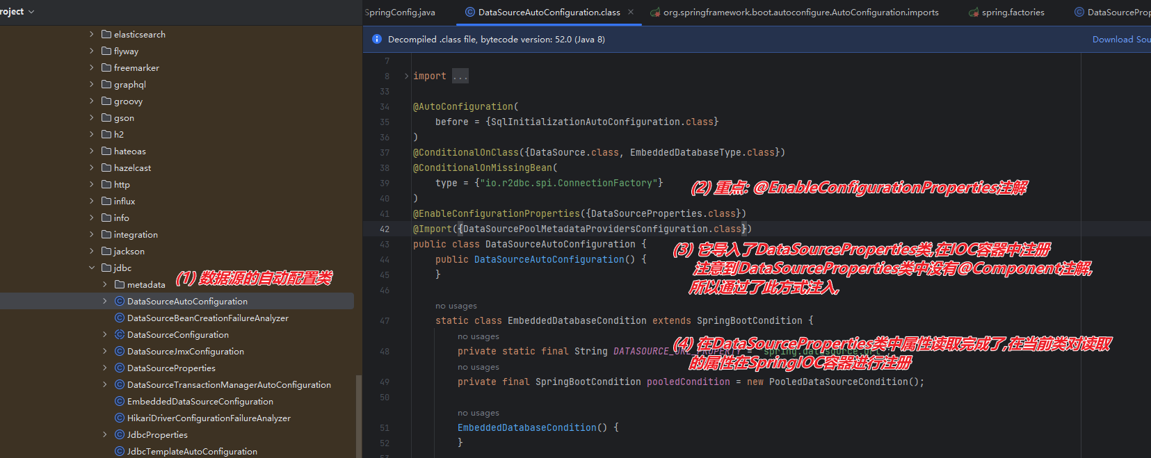 SpringBoot | Calyee`Blog